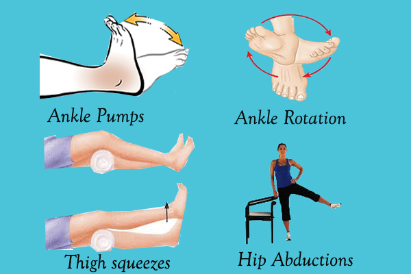 Best Exercises After Total Hip Replacement Surgery - E3 Rehab