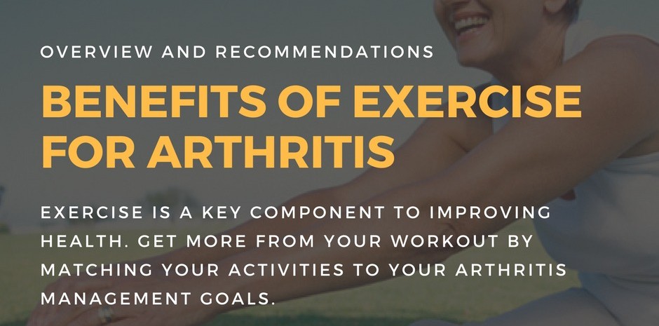 Benefits of Exercise for Arthritis