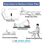 Exercises to Reduce Knee Pain - Dr. Kunal Patel Orthopedic Doctor in Mumbai